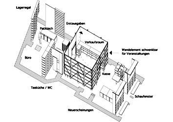 Axometrie Würfel geschlossen